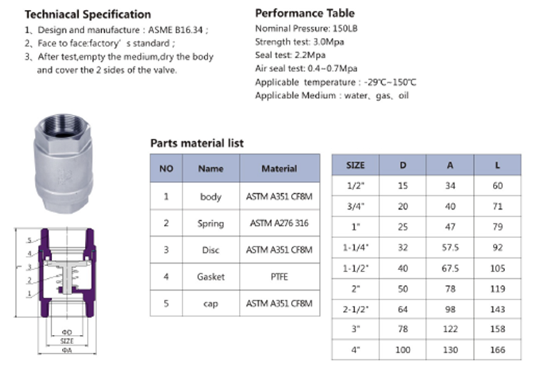 Stainless Steel Vertical Check Valve